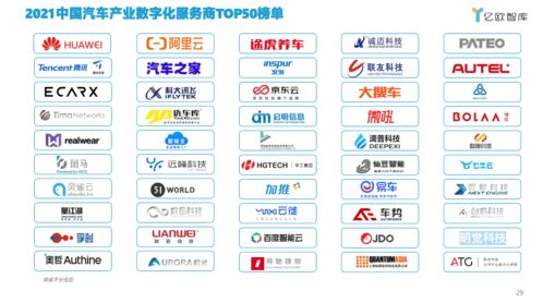 數跑科技入選中國汽車產業數字化服務商TOP50榜單，數字內容制作服務獲行業認可